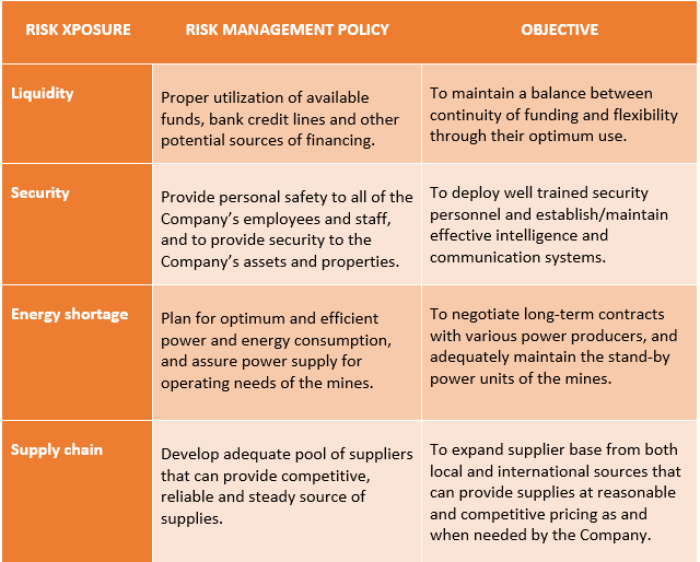 risk_mgt_1